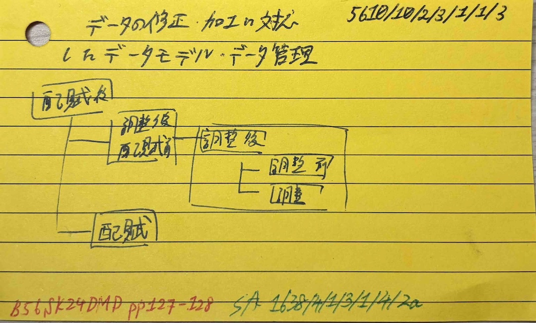 adjustmentAndAllocation