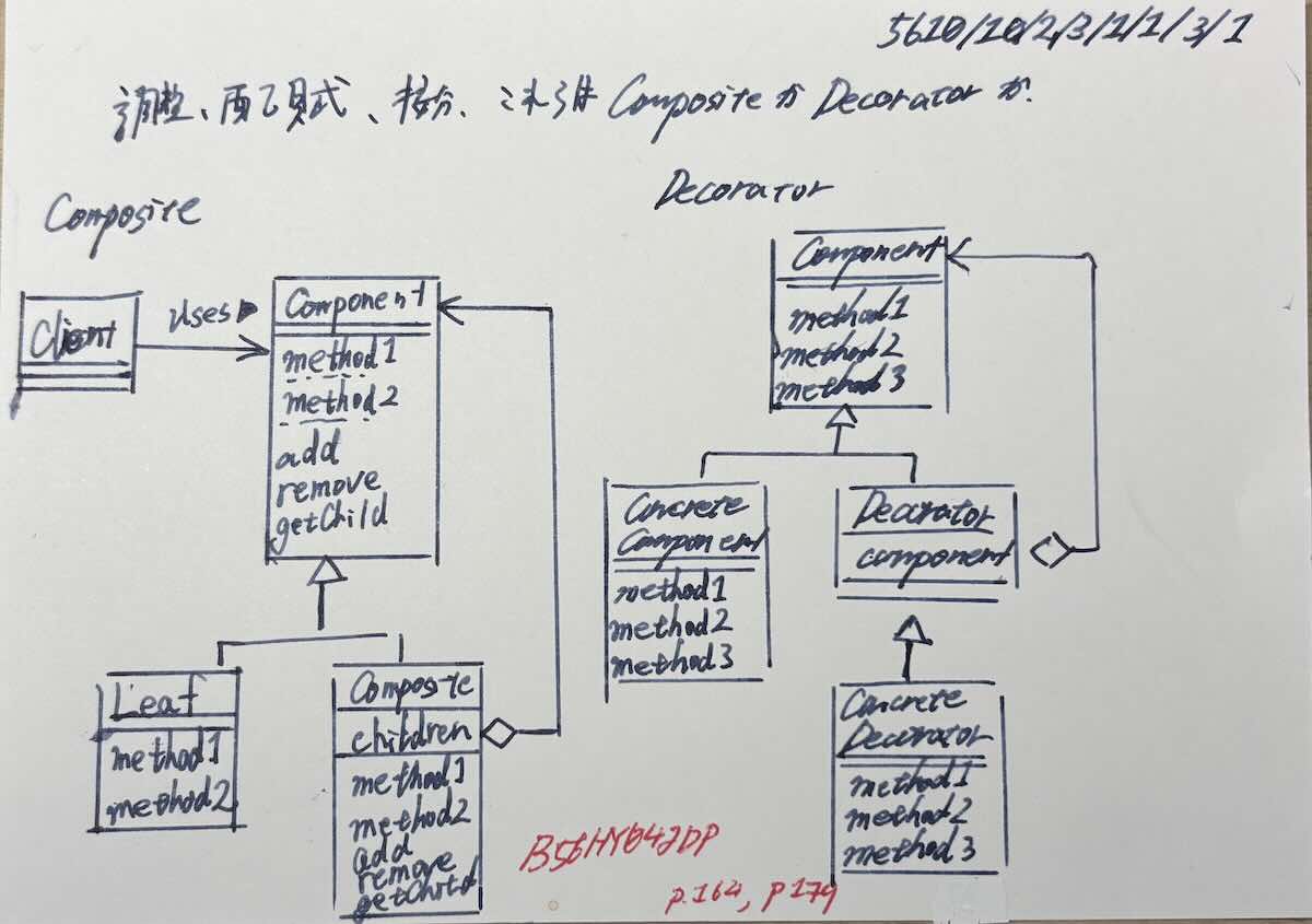 CompositeAndDecorator